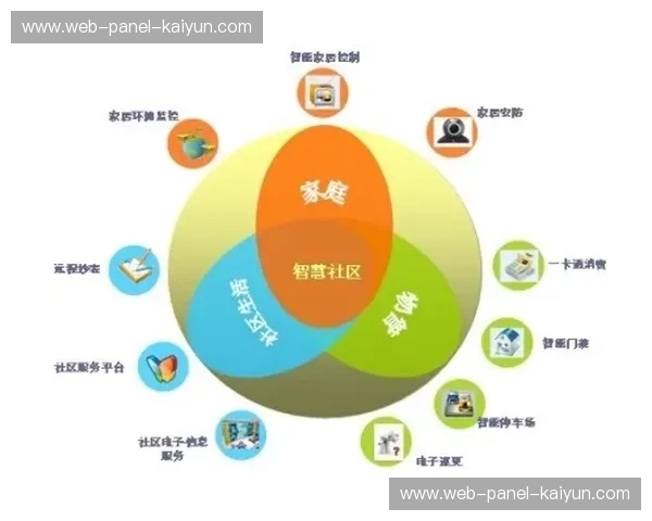 联邦学习模型优化个性化推荐 保护用户隐私 联邦学习模型优化个性化推荐 保护用户隐私